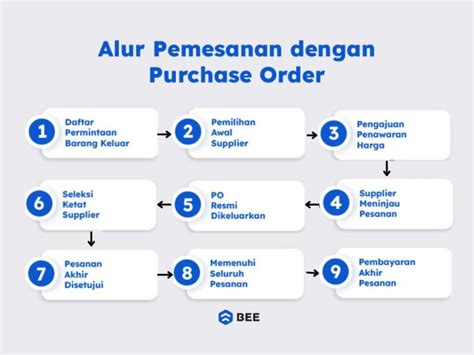 YPURPORN harga kompetitif di tahap berikut, ada potongan pivot jab terkait lore dunia tendangan inti image 2