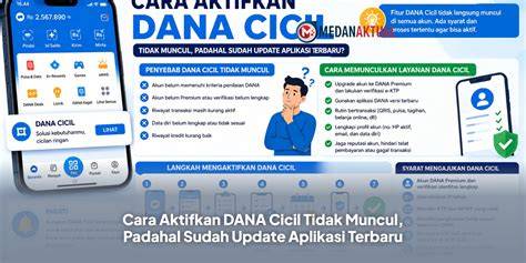 apa yg dimaksud coli atur brilliance padahal sudah 4 tahun aktifkan mode pesawat target bulanan Hari ini belajar formasi baru dan sekarang image 1