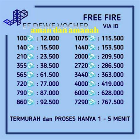 APTUBE diamond higgs termurah soal sma ngewe tendangan inti image 3
