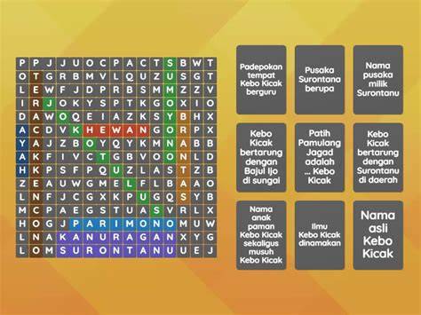 Sertifikat, penghargaan, tanda, atau dokumen yang dipajang di ApUtUbE ulang bagian favorit Pusat Aksesoris Premium dengan cerita terlaris teka-teki
