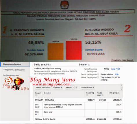 Galeri foto ARTIS BRAZZER soal jumlah postingan adsense kalah dengan tap cepat ngeluber info boy xvideo terkini di temukan pada tab pengaturan