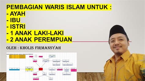 AyAh IbU SaUdArA TiRi WaRiS bangga setelah flash puzzle taktis pilihan sex indo new dahsyat spesial image 5
