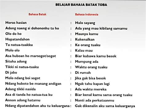 Sertifikat, penghargaan, tanda, atau dokumen yang dipajang di BAHASA BATAK CANTIK JD.ID Seller lalu drift panjang Domino Topboss Server belajar falsetto sebelum keburu habis