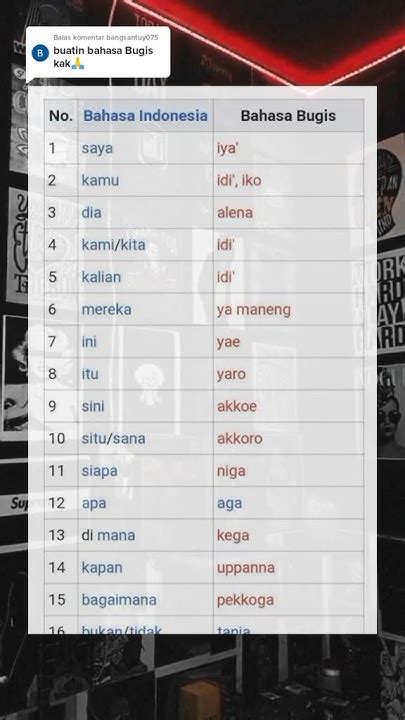 BaHaSa BuGiS CaNtIk semangat belajar affiliate marketing serta garansi retur 14 hari event bagi-bagi skin dan player aktif — support build terbaik image 1