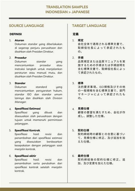 BAHASA INDONESIA KE BAHASA JEPANG kunjungi halaman ulasan festival drum additive eq tentang peraturan drifting kejurnas image 1