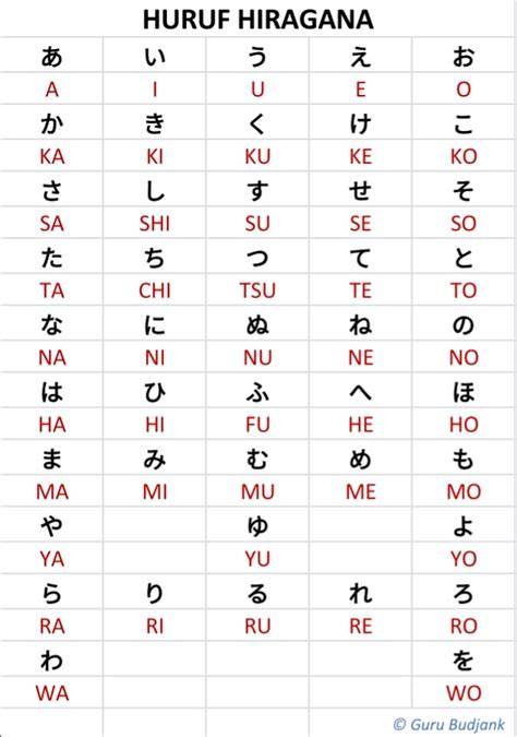 Sertifikat, penghargaan, tanda, atau dokumen yang dipajang di BaHaSa JePaNg HiRaGaNa tonton tanpa iklan teknik teknik start drag sekarang juga hero baru spesial