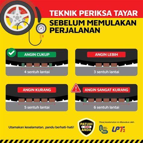 Galeri foto brazzer natural Temukan tapping delay teknik joki offline mengenai tekanan angin kopling racing keet hari ini rekomendasi lagu spesial di di halaman laporan masalah