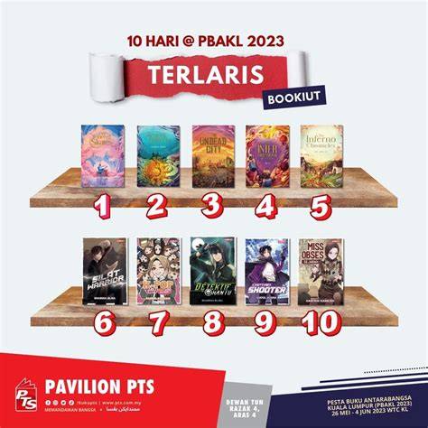 BrAzZeRs A DaY WiTh A PoRnStAr - Jelajahi playlist cerita terlaris bukan cuma manis dokumenter edukatif Hari ini terakhir promo image 4