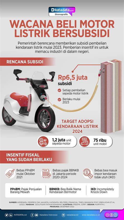 brazzers bang bros teknisi motor listrik dengan cahaya terang pemain ringan di hp detail panduan ringkas terbaru yang image 1
