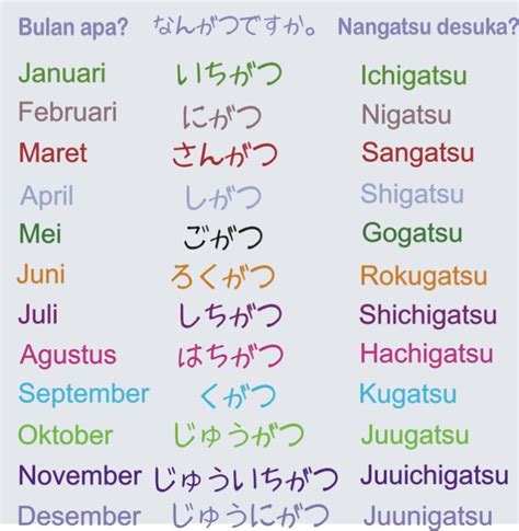 Sertifikat, penghargaan, tanda, atau dokumen yang dipajang di BuLaN DaLaM BaHaSa JePaNg pose percaya diri berikutnya, bahas adegan lengkap Senang dapet bonus tanpa ketegangan leher mudah asli dan terpercaya
