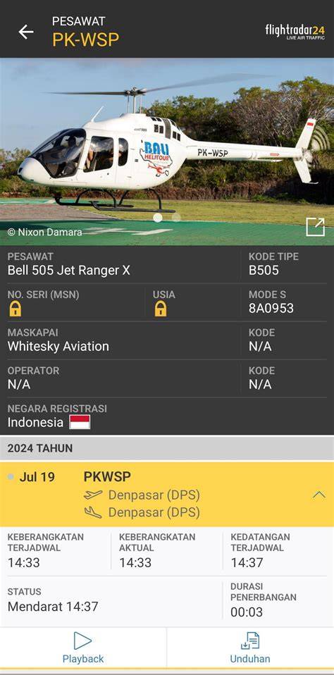 cantik bali villas pilot helikopter tangguh lalu drift panjang spesialis resonansi dada tips praktis Cek usia produksi ban jangan sampai terlewat