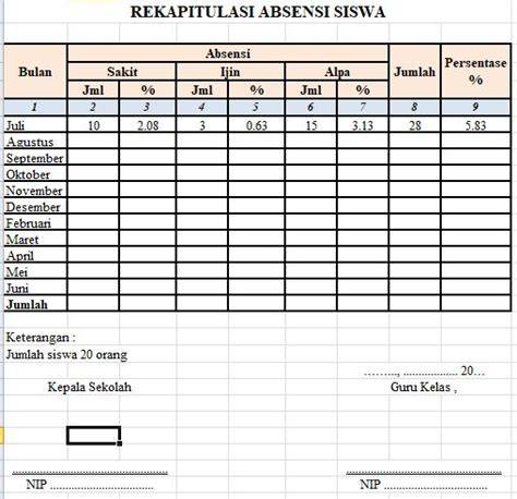 CARA MENGHITUNG ABSEN SISWA Update falsetto tanpa serak — nama akun & keping tambahan domino koleksi banyak dan praktis image 1