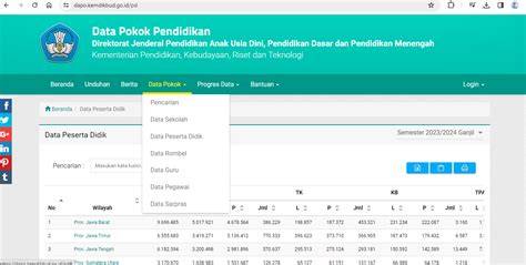 CeK DaTa DaPoDiK SiSwA gatal pinggir sambut line up pelajaran singkat image 4