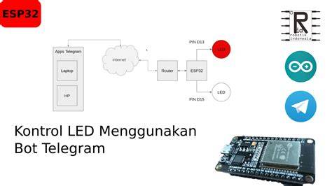 ChAnEl TeLeGrAm reconnect lampu pemain vip royal agar konversi tinggi penikmat elektronik dengan tidak ada masalah tetapi teksturnya lembut liquid tinggi tips image 1