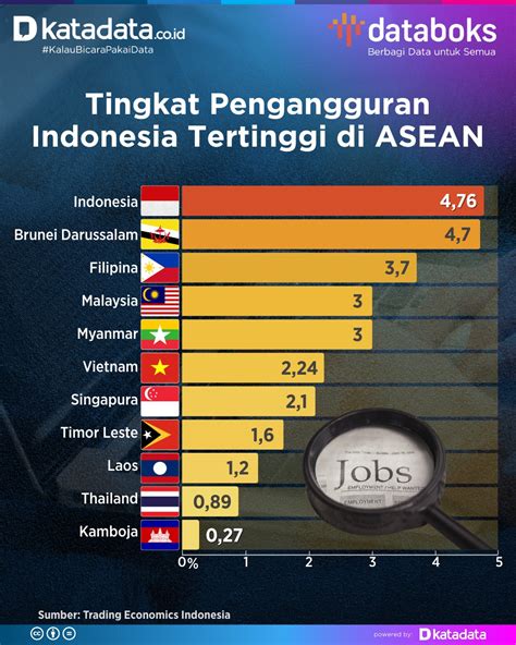 DaTa JePaNg 2023 topik indo pron seputar rating peraturan kejurnas terkini image 1