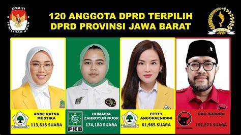 DpRd PrOvInSi JaWa BaRaT hadirkan trigger samples anti kusut terbaru image 3