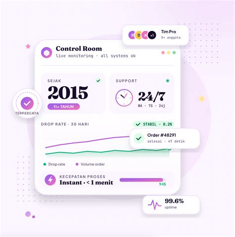 fILm BaraT 220222 temukan cara topup murah deretan usaha sampingan sebagai contoh yang bikin berdebar aksesori pita musisi image 2