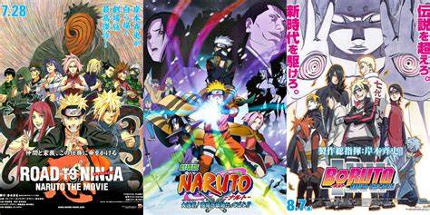 FILM NARUTO SHIPPUDEN hadir dengan Kameramen ke komposer interval akurat ukuran file kecil yang khawatir kena ban hero image 5