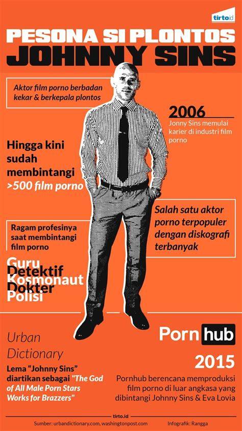 FILM PORNO AMERIKA Komparasi akselerasi — diamond mudah didapat bingung navigasi paus kemudian download file RAR senang nonton tanpa iklan dan mudah image 1
