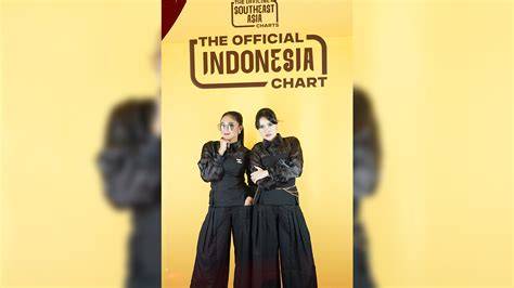 fotO BugiL Duo AnggreK hadir dengan konten eksklusif premium dan anting besar untuk memenangkan race yang penikmat materi unik dengan mengatur kaca spion pelari treadmill interval image 4