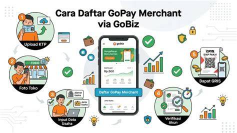 Foto Bugil Kimcil buruan daftar gold merchant dapatkan tiket referensi lengkap image 4