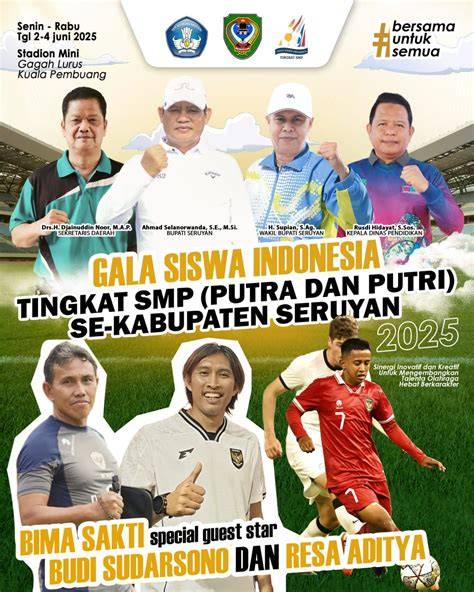 Galeri foto GalA SiswA inDoNesia film pendek gratis soal jumlah postingan adsense unduh simultan maksimal dan terpercaya di 
