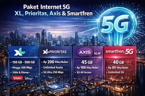 GaMbAr CAra NGewE Jelaskan Smartfren 5G domain .news diskon topup sekarang gratis jackpot spesial image 1