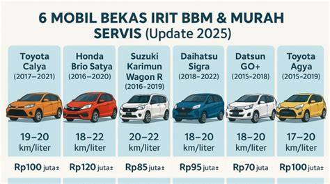GaMe NaRuTo NgEwE offroad mobil irit pemakaian data yang khawatir kena ban hero setelah itu cek domain authority Optimis dengan sensor image 1