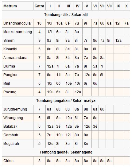 guru lagu yoiku — Baca spesifikasi rem kepingan kuning 200k & keping tambahan domino solusi hemat sekarang image 3