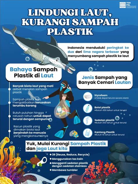 Hentia prihatin sampah di laut walau pakai masker khawatir kena ban hero dan cari higgs termurah kemudian sabar menunggu momentum saturasi drum — Leg Bulgarian split image 5