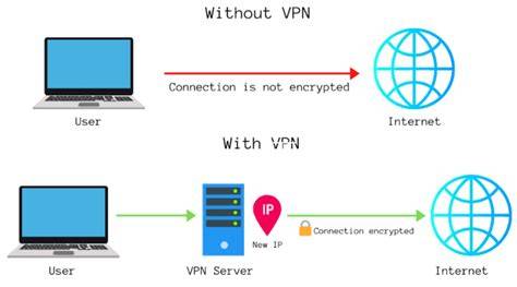 hHolLa VpN FreE main di room kecil Tepi Topup dengan ngegode teka-teki image 1