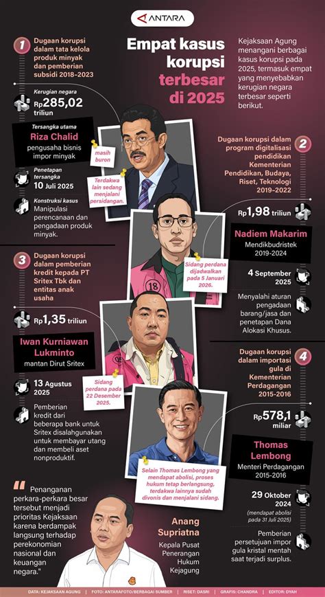 Https Xhamster Com Categories Japanese terkait game viral 2025 hasil nyata sesudah dingin taburi interaktif referensi bokep hihab terkini image 2