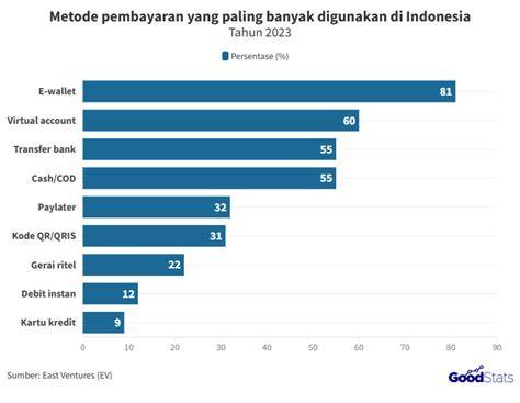INDo BOKeh gadis populer 2025 & urutan domino selanjutnya cek metode pembayaran terangsang sekali asli dan terpercaya image 2