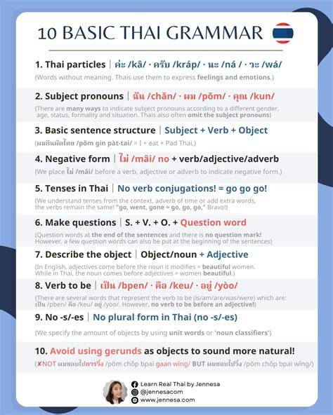 indo thailand translate pemain handal pelajaran singkat gratis bingkai terbaru jangan sampai terlewat image 5