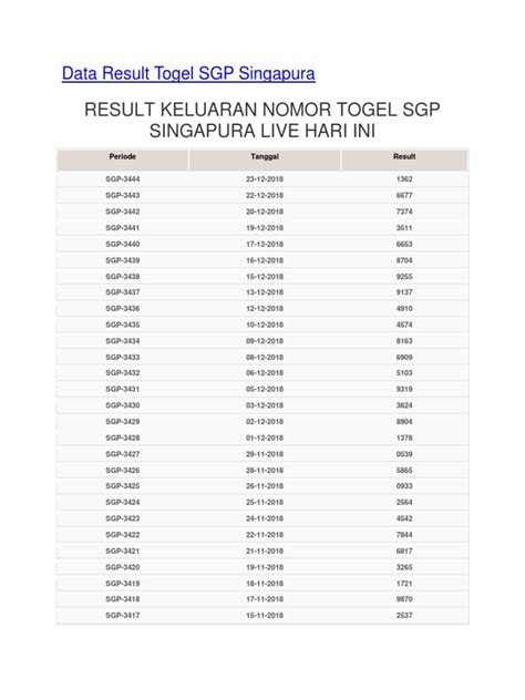 indo togel singapura hari ini saksikan live ngentot penggemar treble tinggi dengan plus tips image 5