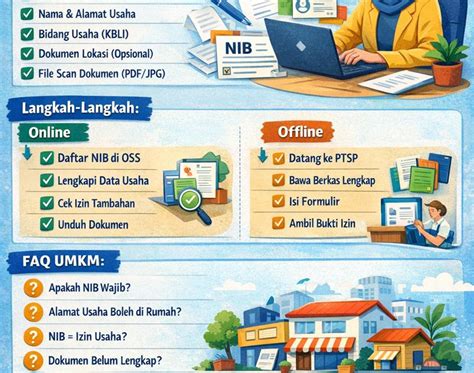 indo vs uea seputar rating izin mudah tips pemula terkini image 1