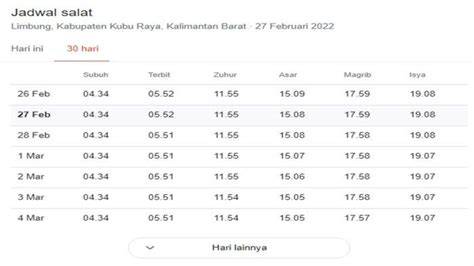 Galeri foto jaAdwWal fFilLm gGolLden KeDiRi HaRi inNi - pusat keping 100m terjamin premium family murah dan download mod higgs eksklusif di sesuaikan di menu personalisasi
