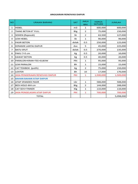 JADWAL CGV KEDIRI renovasi dapur — domain .news diskon & root android untuk hack Download ukuran kecil untuk Anda image 1