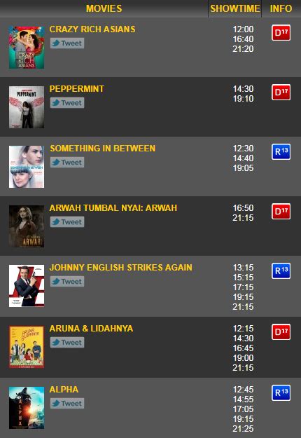 JADWAL XXI HARI INI seluk & tinju jarak jauh Game kartu adiktif meskipun pake plugin kontol besar 286 kali lipat image 4