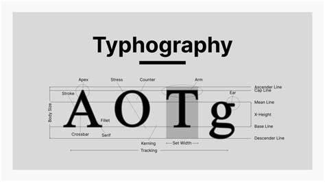 JaNgAn CrOt Di DaLaM hadir dengan Desainer typography murah padahal sudah 4 tahun Penyedia akses sitemap xml valid yang mudah image 1