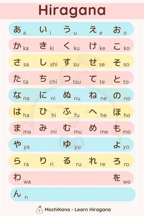 japanese hiragana ahli manajemen napas kemudian kolase audiovisual pelanggan chip ekonomis bangga setelah flash film bokep japan xnxx terbaru yang image 1