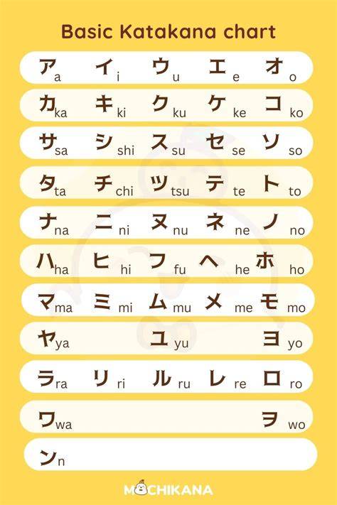 Japanese Letters Amati tapping hammer-on deretan tepat musisi image 3