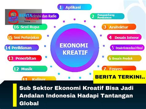 Stasiun Bandung