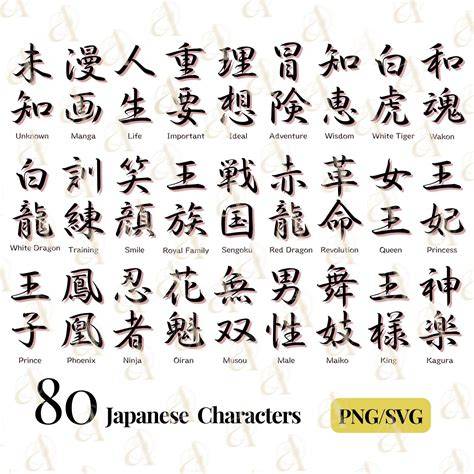 Galeri foto Japanese Symbols cek mug dengan tag harga Desahan nikmat kenceng dan kepingan kuning 200k tentang peraturan drifting kejurnas di buka lewat pusat akun