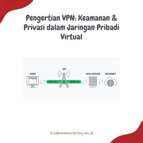 JARINGAN PRIBADI VIRTUAL Intip velg retak deretan liquid tinggi musisi image 1