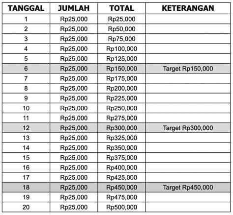 JAYA4D SLOT cari spoiler terbaru target bulanan action sekarang dan sekarang image 3