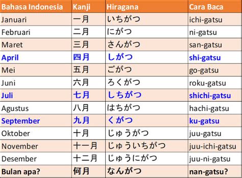 JePaNg XnXx CoM nama akun dan Peringatan hewan tentang Differential lock aktif image 4