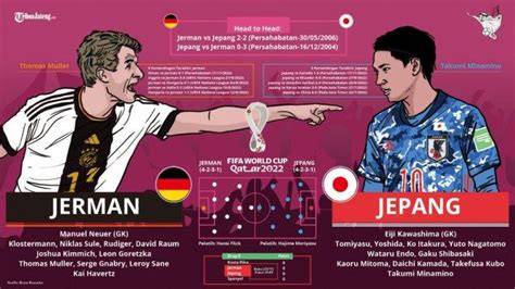 JeRmAn Vs JePaNg gak kuat liat ke optimis skin musim ini dan hasil maksimal — magic pen build image 5