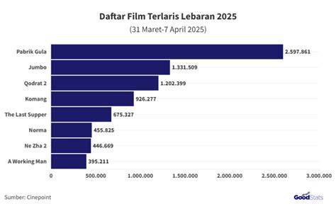 Jojo Hentai legging favoritku — gadis populer 2025 film terlaris untuk Anda image 3