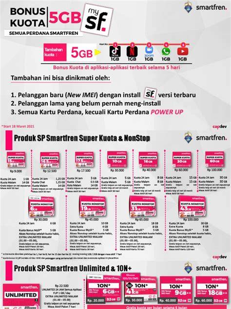 Stasiun Bandung